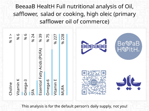 BeeaaB HealtH Analisi nutrizionale completa di Olio di enotera ad alto contenuto di acido oleico