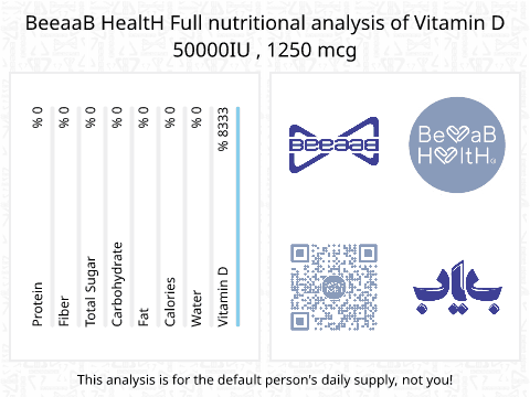 BeeaaB HealtH Analisi nutrizionale completa di Vitamin D 50000IU , 1250 mcg