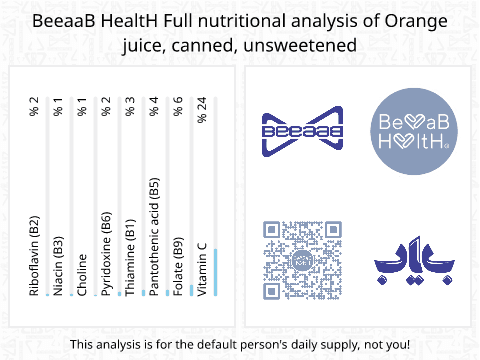 BeeaaB HealtH nutritional analysis of Orange juice, canned, unsweetened