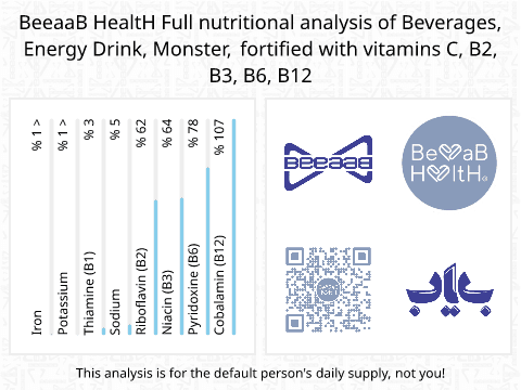 BeeaaB HealtH Analisi nutrizionale completa di Energetico arricchito, marchio Monster