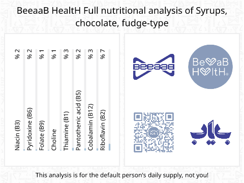 BeeaaB HealtH Analisi nutrizionale completa di Salsa di fagioli al cioccolato