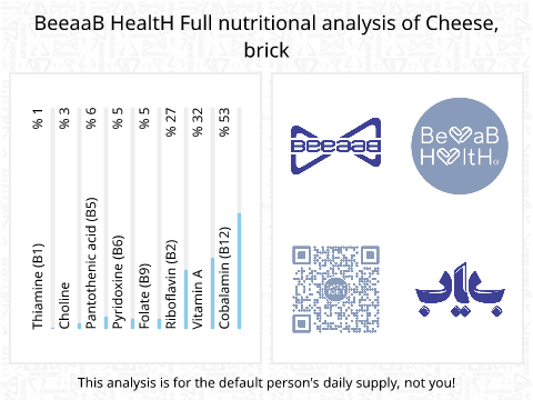 BeeaaB HealtH Analisi nutrizionale completa di Formaggio a mattonella