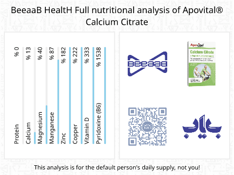 BeeaaB HealtH Analisi nutrizionale completa di Apovital® Calcium Citrate