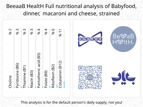 BeeaaB HealtH Analisi nutrizionale completa di Macaroni and Cheese Baby Food