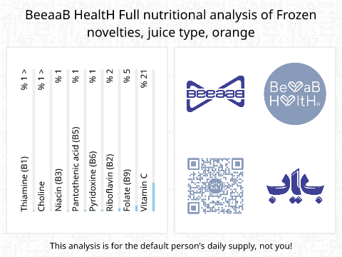 BeeaaB HealtH nutritional analysis of Frozen novelties, juice type, orange