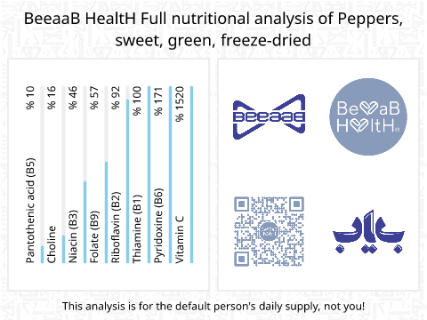 BeeaaB HealtH Analisi nutrizionale completa di Peperone dolce verde surgelato