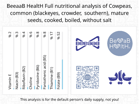 BeeaaB HealtH Analisi nutrizionale completa di Fagioli occhio nero bolliti senza sale