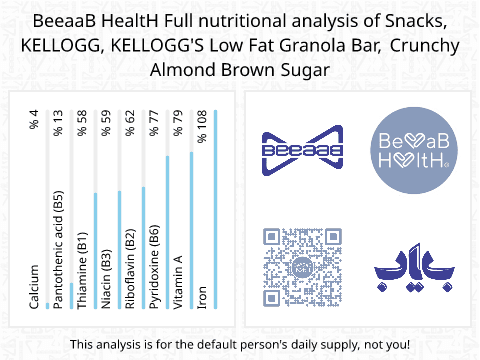 BeeaaB HealtH nutritional analysis of Snacks, KELLOGG, KELLOGG'S Low Fat Granola Bar, Crunchy Almond Brown Sugar