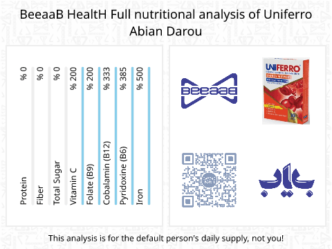 BeeaaB HealtH Analisi nutrizionale completa di Uniferro Abian Darou