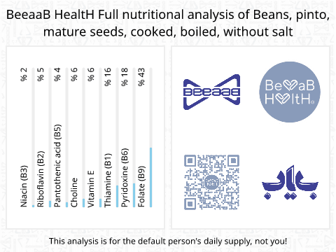 BeeaaB HealtH Analisi nutrizionale completa di Fagioli pinto bolliti senza sale