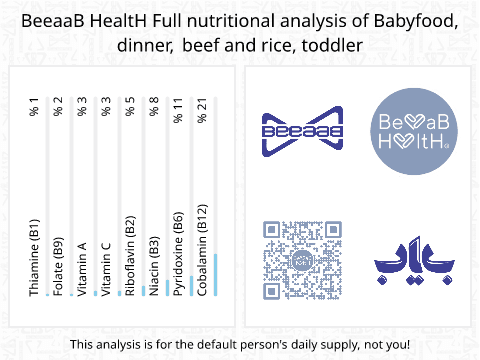 BeeaaB HealtH Analisi nutrizionale completa di Riso e carne di manzo per neonati