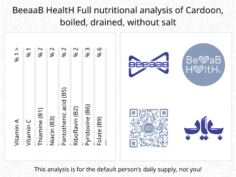 BeeaaB HealtH nutritional analysis of Cardoon, boiled, drained, without salt