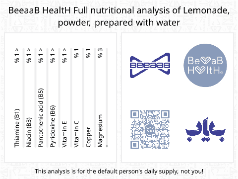 BeeaaB HealtH nutritional analysis of Lemonade, powder, prepared with water