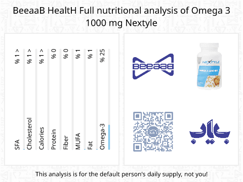 BeeaaB HealtH nutritional analysis of Omega 3 1000 mg Nextyle