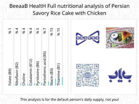BeeaaB HealtH Analisi nutrizionale completa di Persian Savory Rice Cake with Chicken