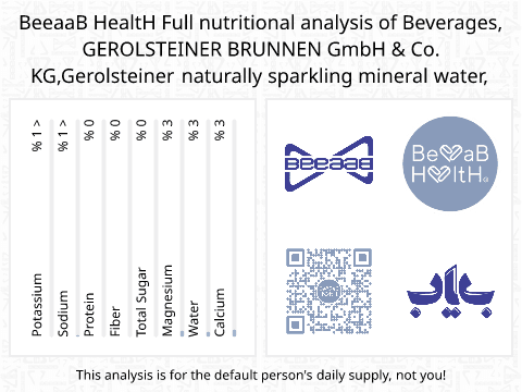 BeeaaB HealtH Analisi nutrizionale completa di Acqua minerale frizzante