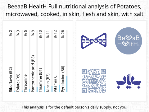 BeeaaB HealtH Analisi nutrizionale completa di Patate con buccia al microonde con sale