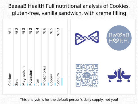 BeeaaB HealtH nutritional analysis of Cookies, gluten-free, vanilla sandwich, with creme filling