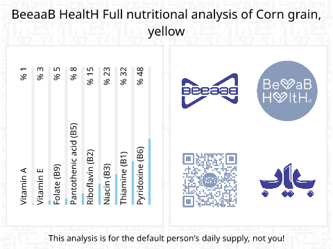 BeeaaB HealtH Analisi nutrizionale completa di Mais giallo