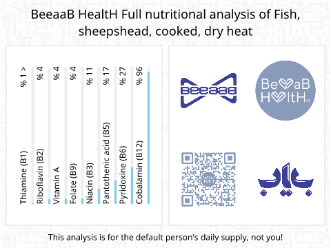 BeeaaB HealtH Analisi nutrizionale completa di Testa di agnello cotta a secco