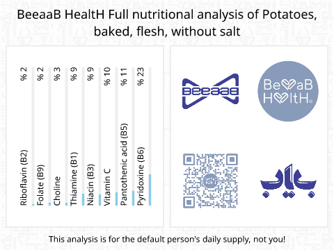 BeeaaB HealtH Analisi nutrizionale completa di Patate al forno senza sale