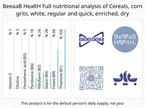 BeeaaB HealtH Analisi nutrizionale completa di Bulgur di mais bianco secco