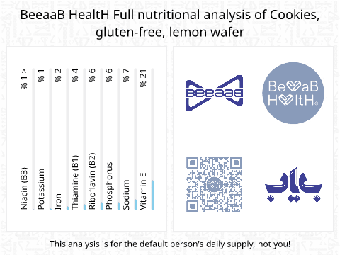 BeeaaB HealtH Analisi nutrizionale completa di Wafer al limone senza glutine