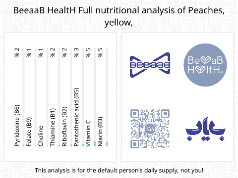 BeeaaB HealtH Analisi nutrizionale completa di Pesca gialla cruda