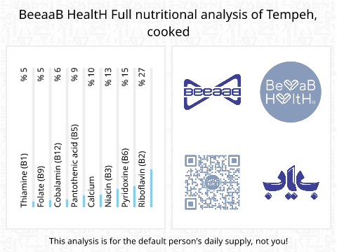 BeeaaB HealtH Analisi nutrizionale completa di Tempura cotta