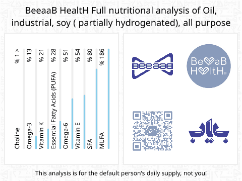 BeeaaB HealtH Analisi nutrizionale completa di Olio di soia semisolido multifunzionale