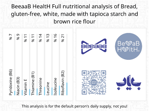 BeeaaB HealtH Analisi nutrizionale completa di Pane senza glutine bianco preparato con amido e farina di riso integrale