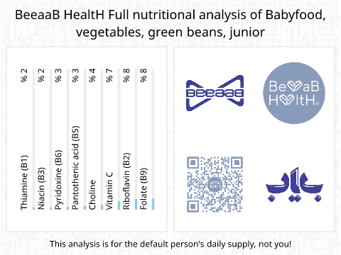 BeeaaB HealtH Analisi nutrizionale completa di Fagioli verdi per bambini dai 8 mesi in su