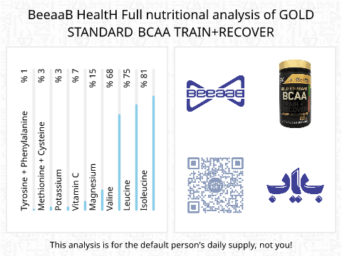 بیاب GOLD STANDARD BCAA TRAIN+RECOVER