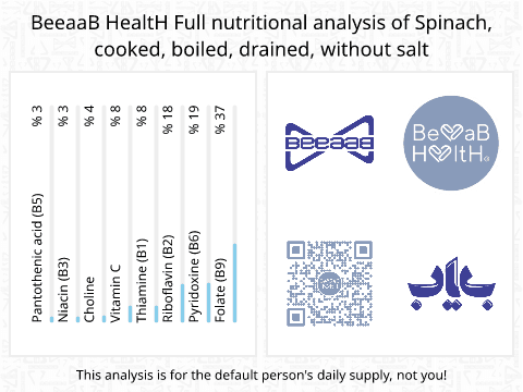 BeeaaB HealtH Analisi nutrizionale completa di Spinaci lessi senza sale