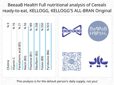 BeeaaB HealtH Analisi nutrizionale completa di Seriali della colazione integrali di Kellogg's