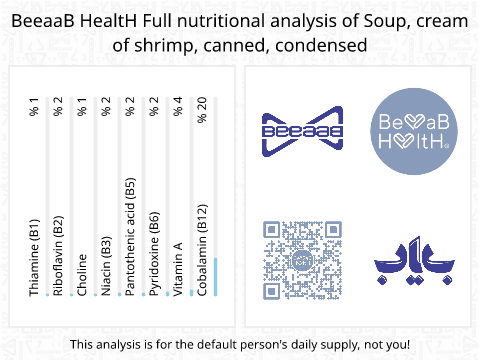 BeeaaB HealtH nutritional analysis of Soup, cream of shrimp, canned, condensed