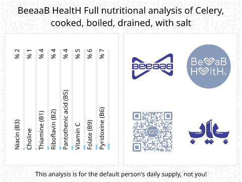 BeeaaB HealtH Analisi nutrizionale completa di Sedano bollito salato