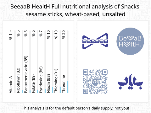 BeeaaB HealtH Analisi nutrizionale completa di Semi di sesamo salati senza sale