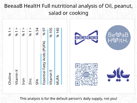 بیاب روغن بادام زمینی