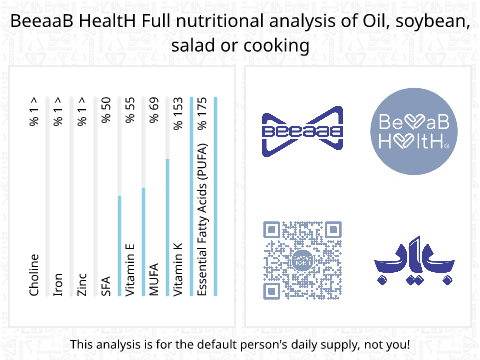 BeeaaB HealtH nutritional analysis of Oil, soybean, salad or cooking