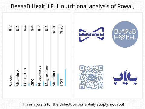 BeeaaB HealtH Analisi nutrizionale completa di Ravanelli crudi