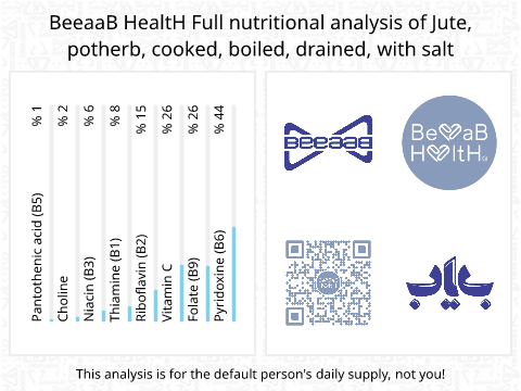 BeeaaB HealtH nutritional analysis of Jute, potherb, cooked, boiled, drained, with salt