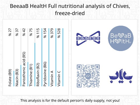BeeaaB HealtH nutritional analysis of Chives, freeze-dried