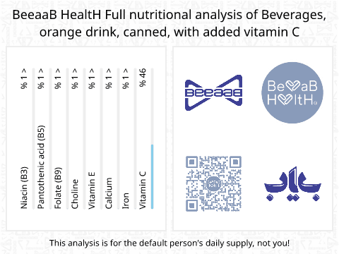 BeeaaB HealtH Analisi nutrizionale completa di Acqua d'arancia in scatola con aggiunta di vitamina C