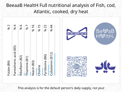 بیاب ماهی کاد اطلسی پخته حرارت خشک