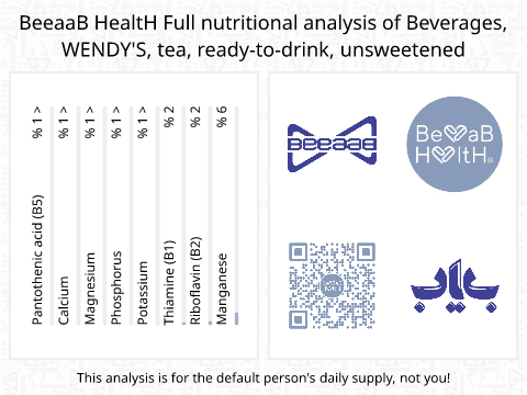 BeeaaB HealtH Analisi nutrizionale completa di Tè freddo marca Wendys