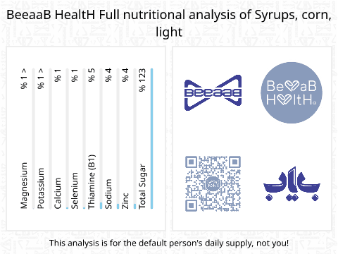 BeeaaB HealtH Analisi nutrizionale completa di Sciroppo di mais chiaro