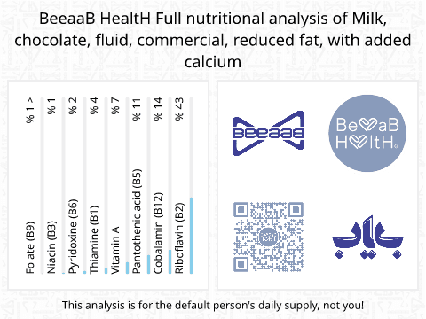 BeeaaB HealtH Analisi nutrizionale completa di Latte di cacao semigrasso con calcio aggiunto