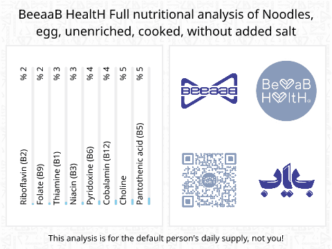 BeeaaB HealtH Analisi nutrizionale completa di Noodles di uova cotti senza sale