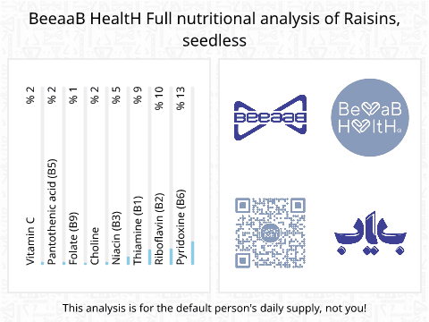 BeeaaB HealtH nutritional analysis of Raisins, seedless